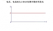 电工知识:交流电到底是怎么通过电容的? 直流电可以给电容充电吗?